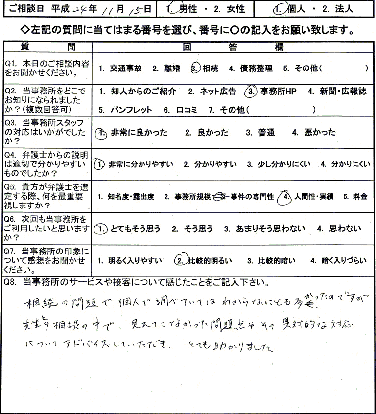 具体的な対応についてアドバイスしていただき、とても助かりました。