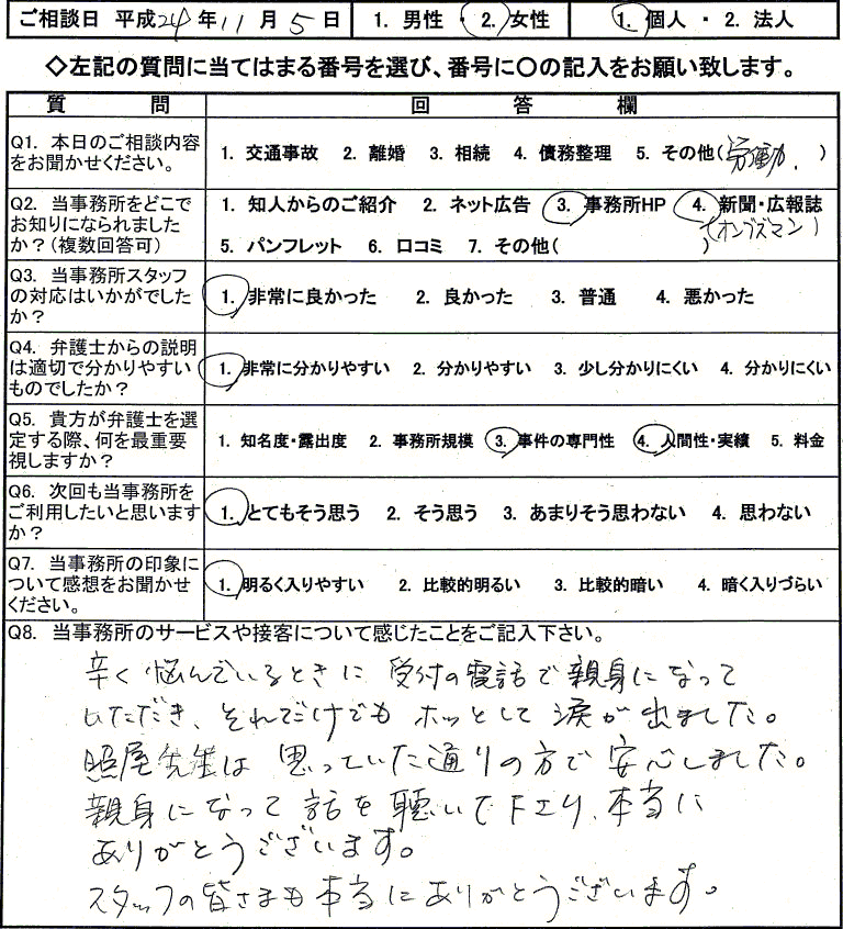 辛く悩んでいるときに、受付の電話で親身になっていただき、それだけでもホッとして涙が出ました。