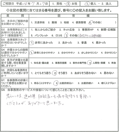 相談者の立場や気持ちを重視してくださるのが、ありがたいと思いました。