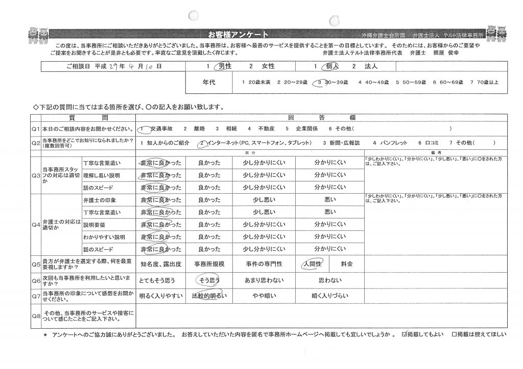 アンケート　H29.4