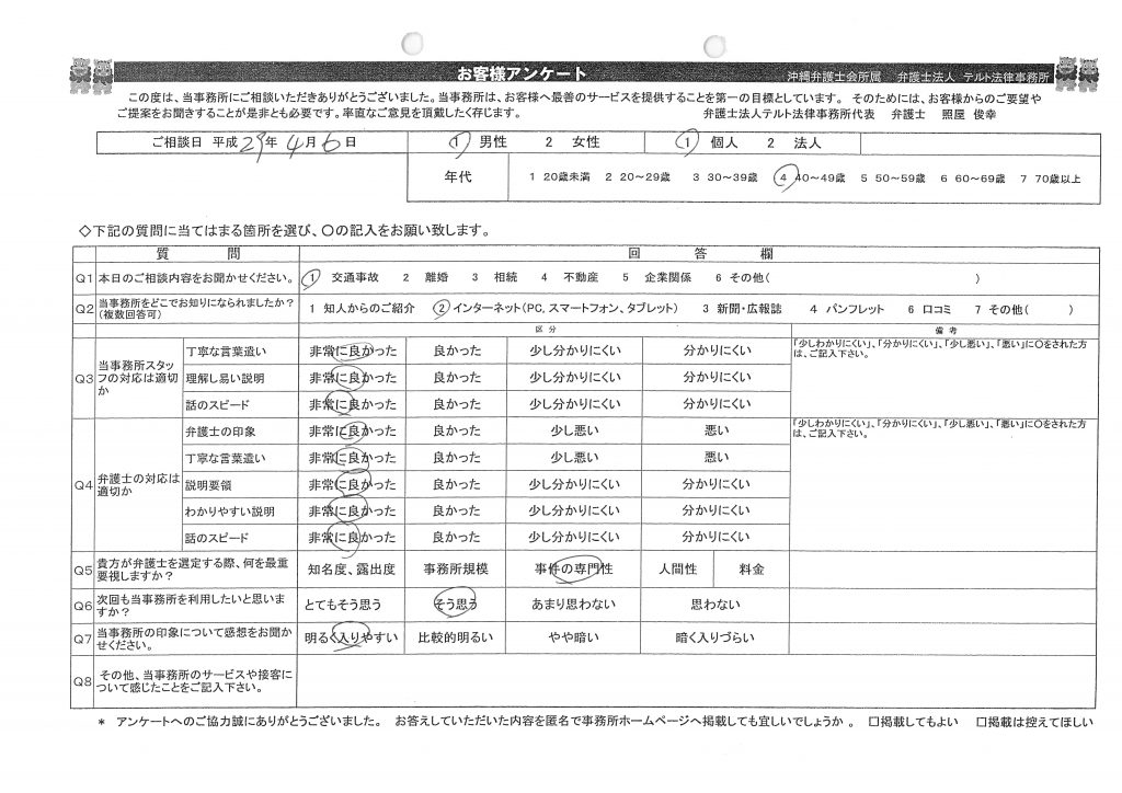 アンケート　H29.4