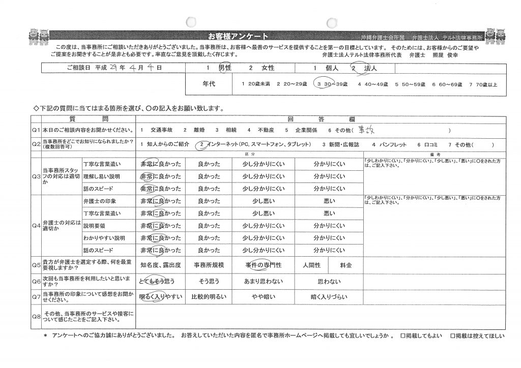 アンケート　H29.4